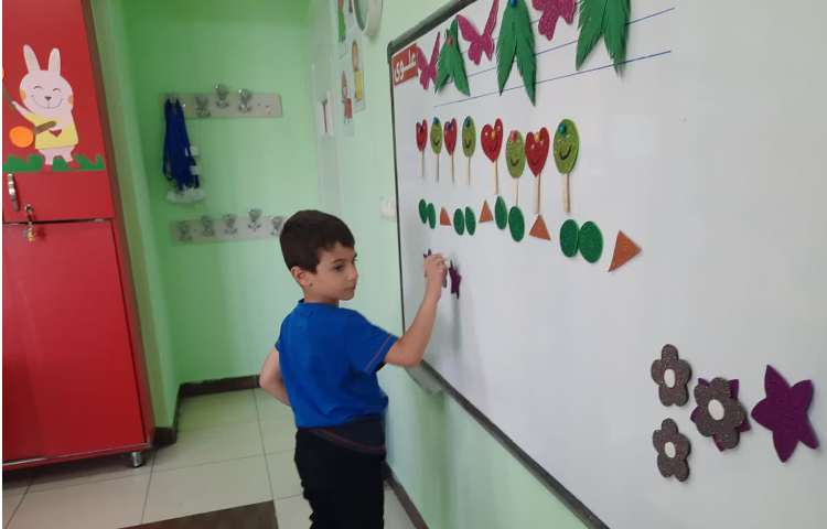 آموزش الگو 7