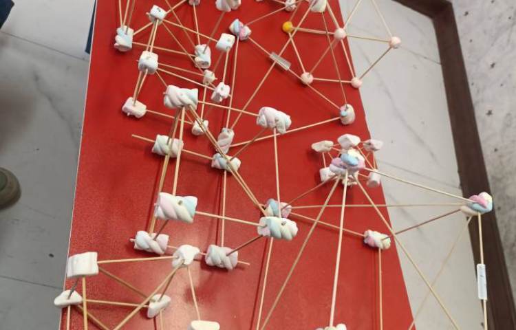 آموزش با مفهوم ساختن و تکرار و شکست و دوباره ساختن 1