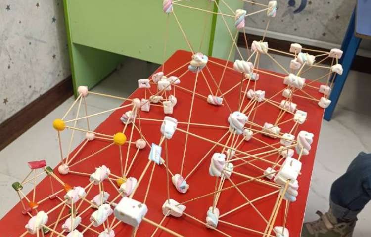 آموزش با مفهوم ساختن و تکرار و شکست و دوباره ساختن 2