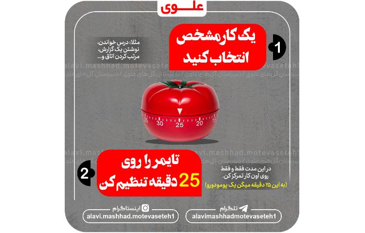 آموزش تکنیک pompdoro 2