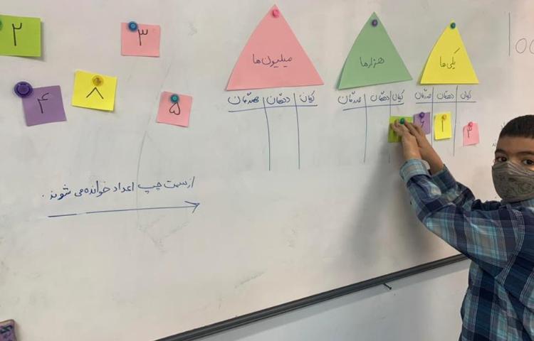 آموزش جدول ارزش مکانی درس ریاضی پایه سوم دبستان 1