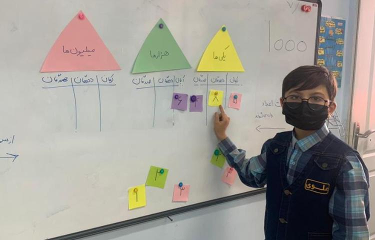 آموزش جدول ارزش مکانی درس ریاضی پایه سوم دبستان 2