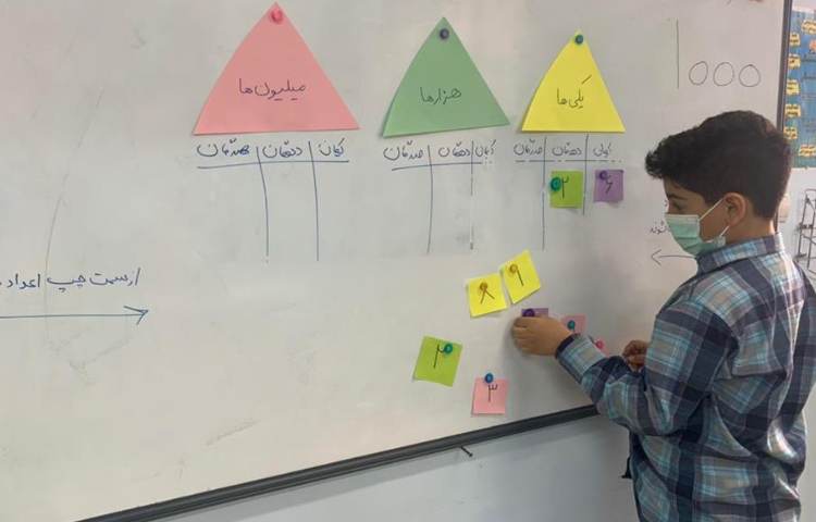 آموزش جدول ارزش مکانی درس ریاضی پایه سوم دبستان 4