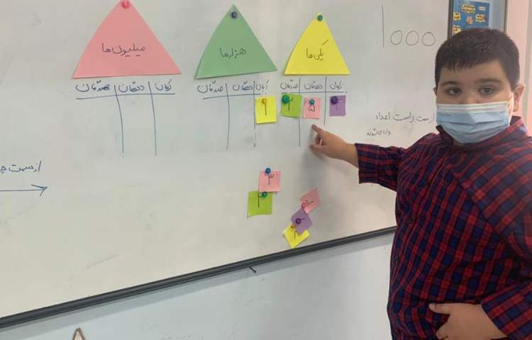 آموزش جدول ارزش مکانی درس ریاضی پایه سوم دبستان 5