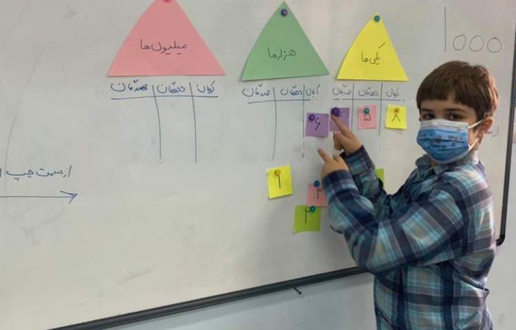 آموزش جدول ارزش مکانی درس ریاضی پایه سوم دبستان 6