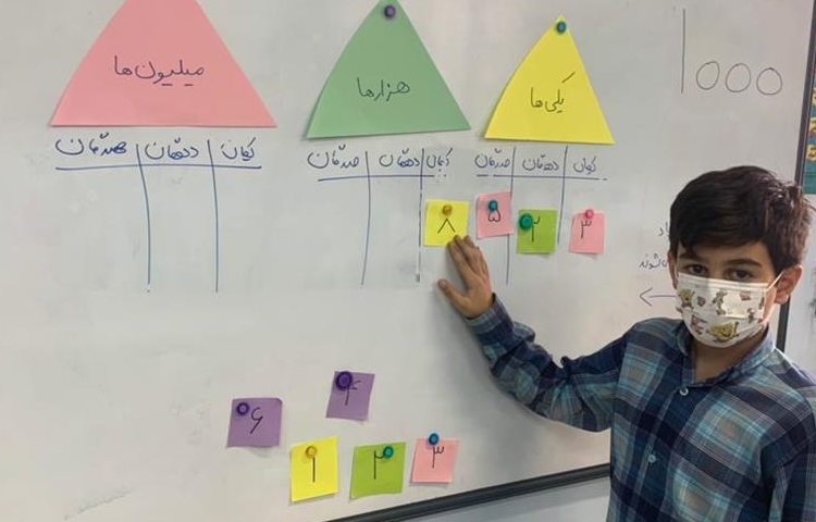 آموزش جدول ارزش مکانی درس ریاضی پایه سوم دبستان 7