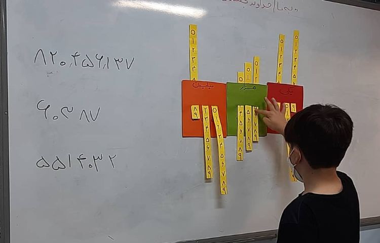 آموزش جدول اعداد نویسی 2