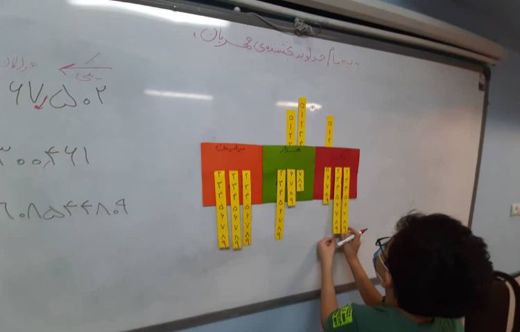 آموزش جدول اعداد نویسی 3