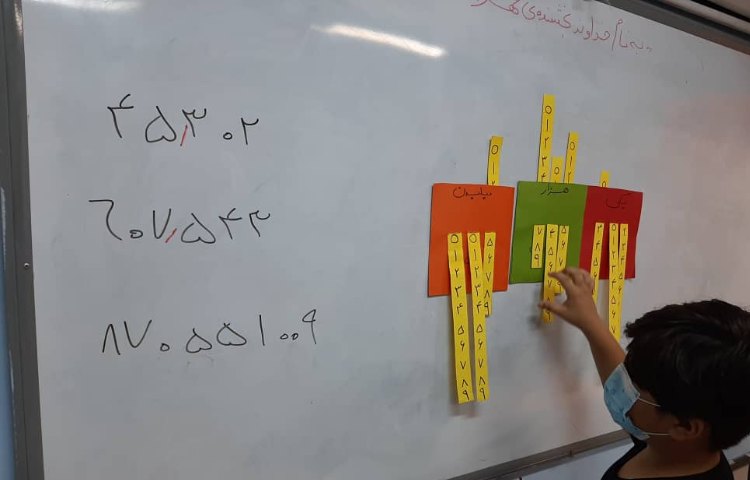 آموزش جدول اعداد نویسی 6