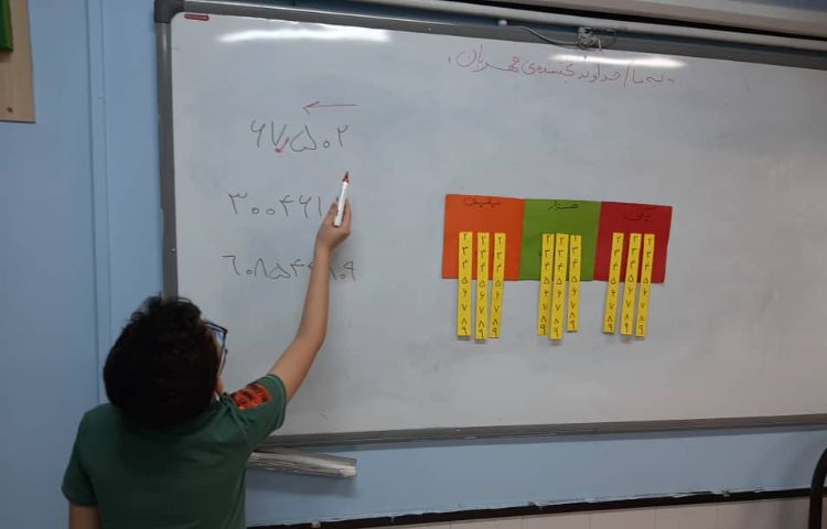 آموزش جدول اعداد نویسی