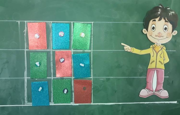 :آموزش جدول شگفت انگیز 3*3 و مفهوم ستون و ردیف با چینه 1