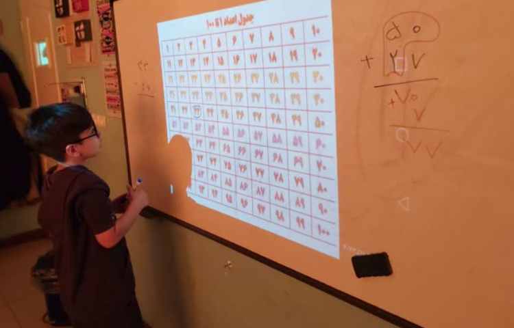 آموزش جمع و تفریق به کمک جدول