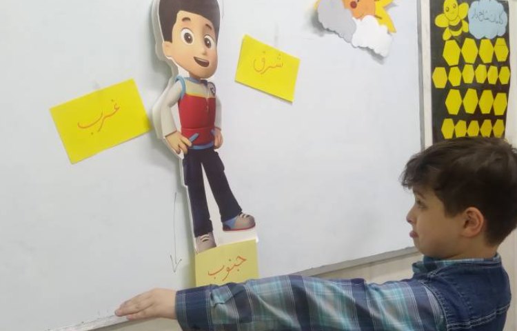 آموزش جهات اصلی 1