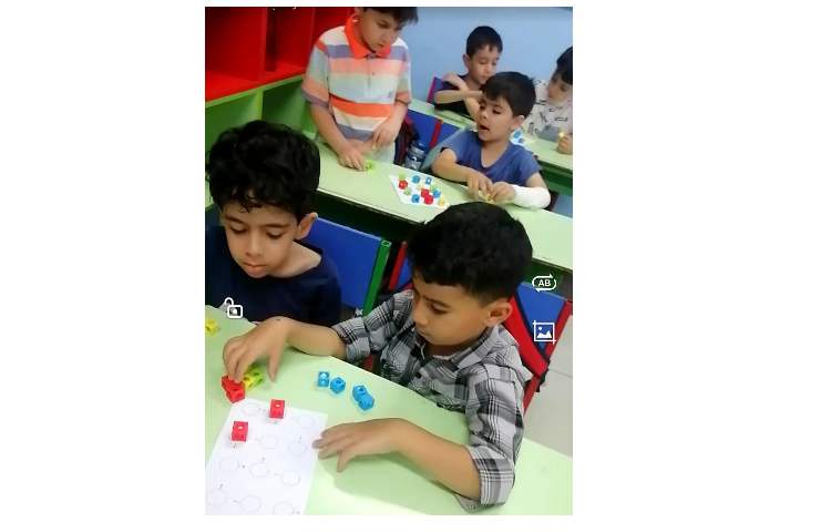 آموزش جهت ها 1