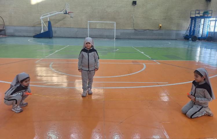 آموزش جهت یابی 6