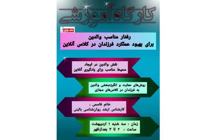 آموزش خانواده