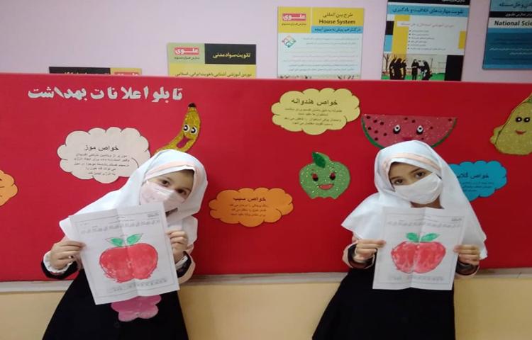 آموزش خط تقارن به کمک رنگ انگشتی 3