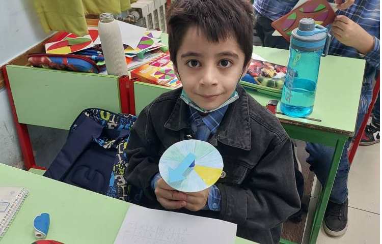 آموزش خلاق ریاضی (مبحث احتمال )پایه دوم دبستان علوی 1