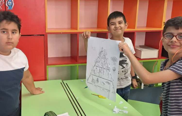 آموزش خوراکی ها، هرم مواد غذایی و مبحث خانواده 4