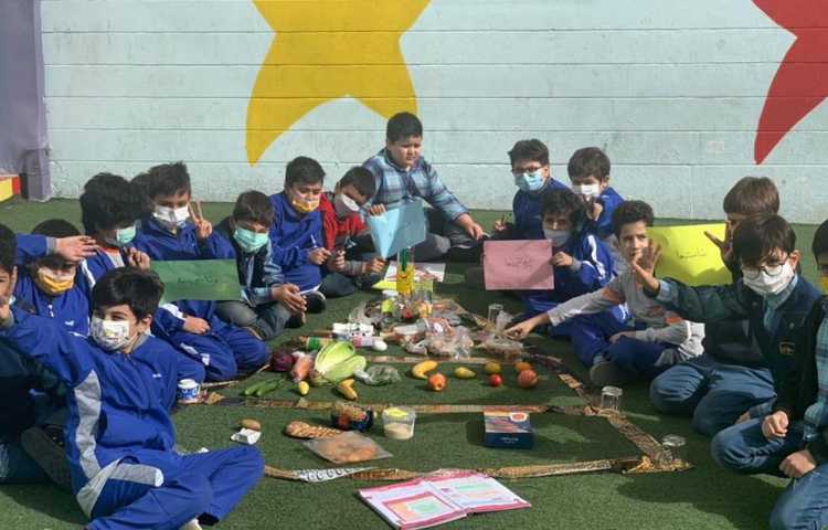 آموزش درس علوم (هرم غذایی )پایه سوم دبستان