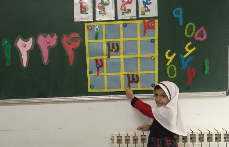 آموزش ریاضی 2