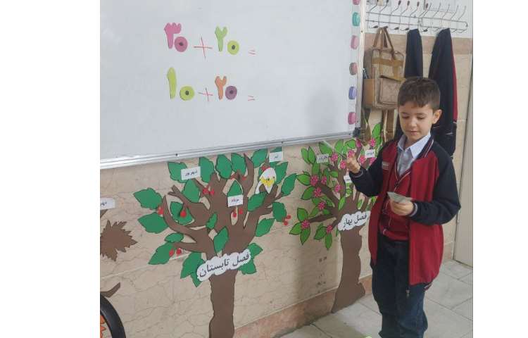 آموزش ریاضی 4