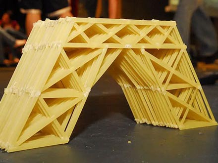 قوانین سازه ماکارونی