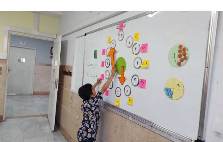 آموزش ساعت همراه با بازی 6