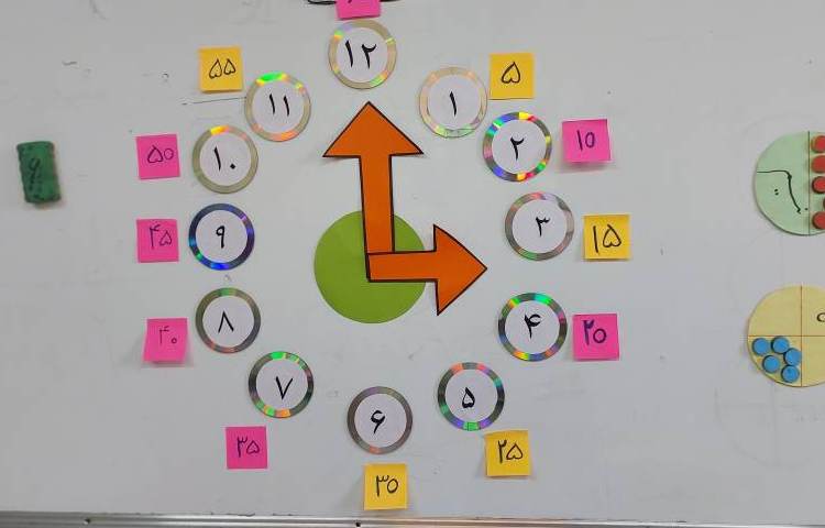 آموزش ساعت همراه با بازی