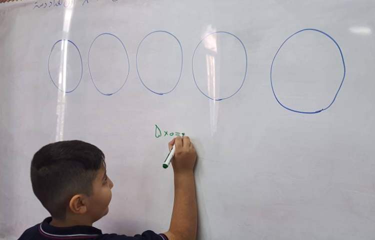 آموزش ضرب عدد 1 و 0 1