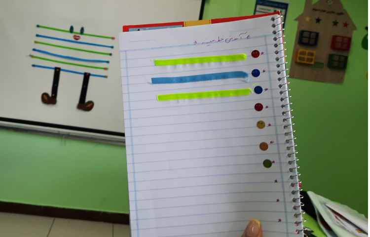 آموزش طرز صحیح دست گرفتن مداد گیری و خط زمینه 6