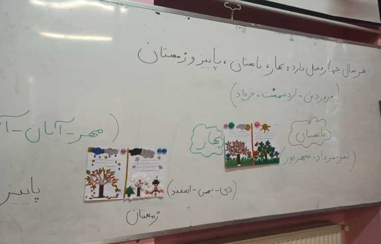 آموزش فصل ها همراه با ماه های آن ( درس کتاب فارسی) 6