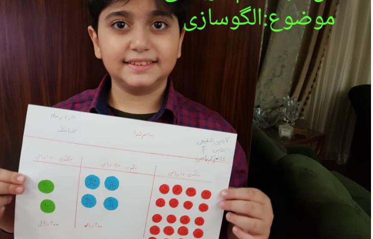 آموزش مبحث الگویابی 3