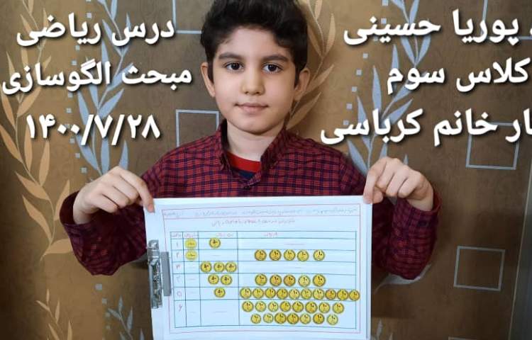 آموزش مبحث الگویابی 5