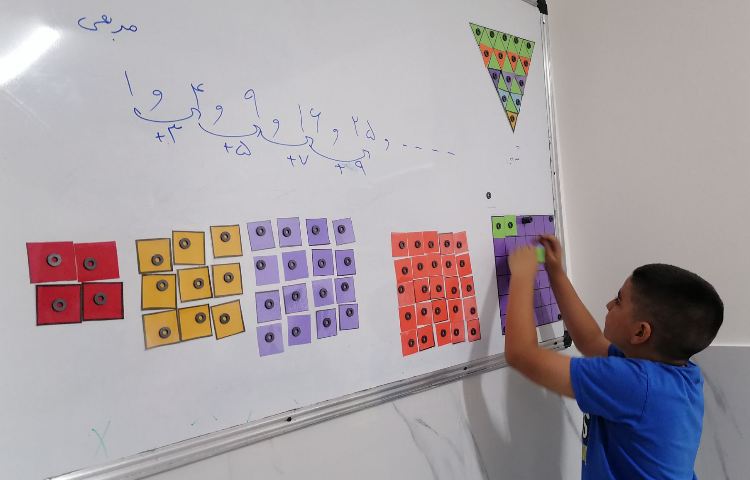 آموزش مبحث الگو ها ریاضی پنجم ققنوس 1 3