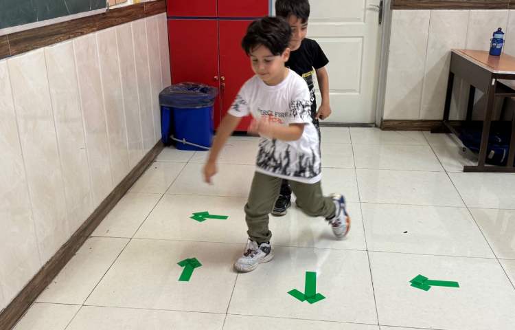 آموزش مبحث راست و چپ