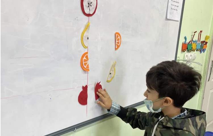 آموزش مبحث ریاضی تقارن 1