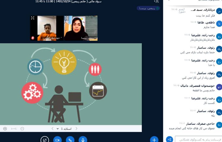 :آموزش مجازی، کلاس زمین، آشنایی با کسب و کارهای اینترنتی 2