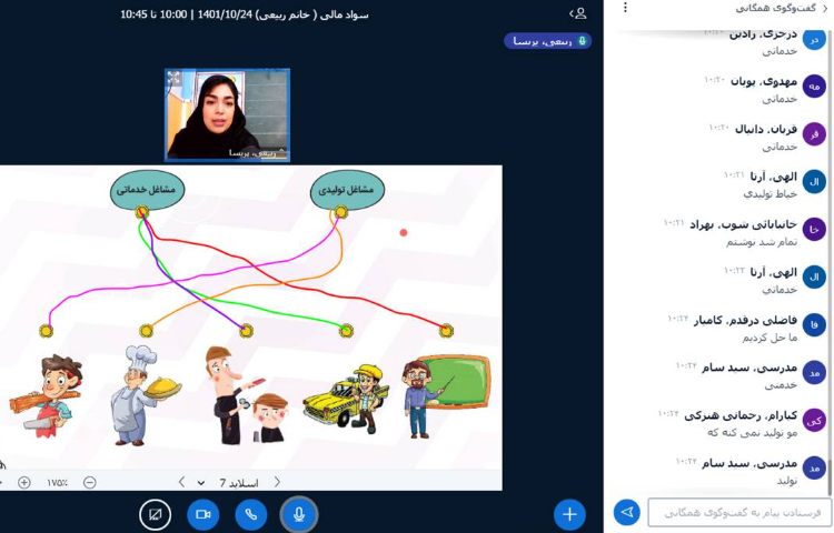 :آموزش مجازی، کلاس مریخ، آشنایی با مشاغل تولیدی و خدماتی 2