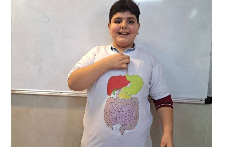 آموزش مراحل هضم غذا به زبان انگلیسی 4