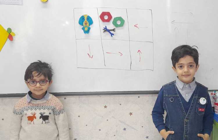 آموزش مفهوم الگوریتم 1