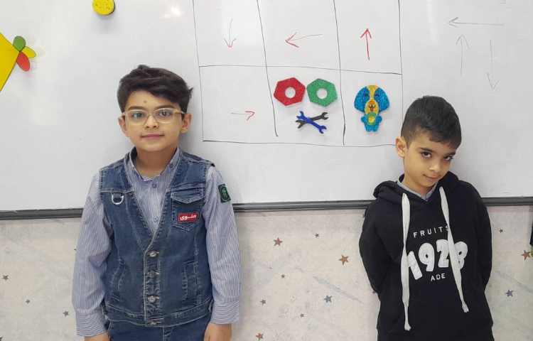 آموزش مفهوم الگوریتم