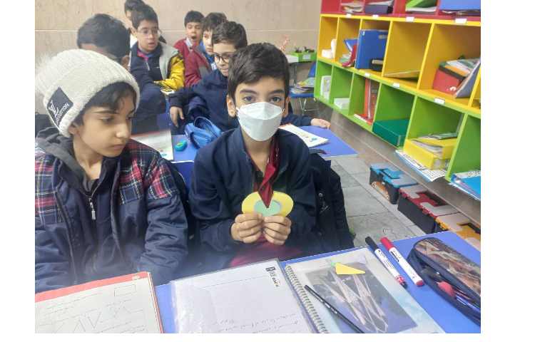 آموزش مفهوم زاویه و ضلع های آن به کمک دست ورزی 1