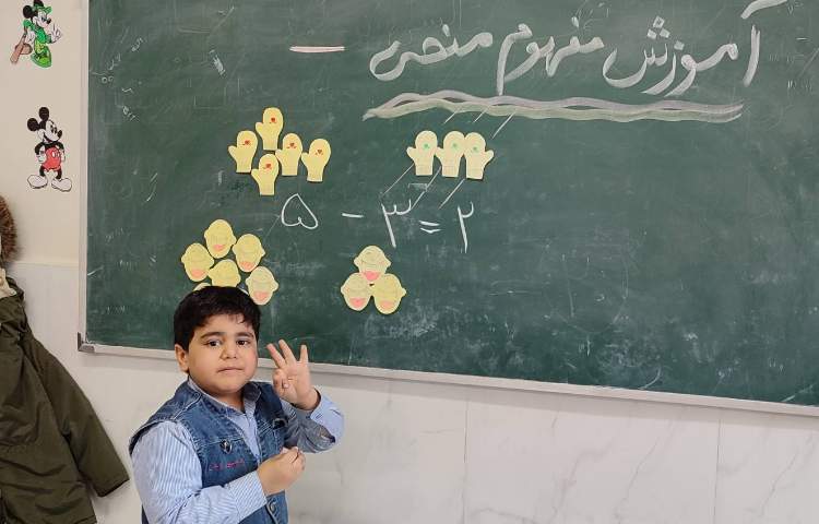 آموزش مفهوم منهی 1