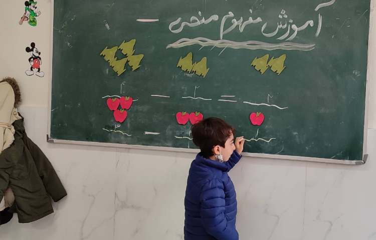 آموزش مفهوم منهی 2