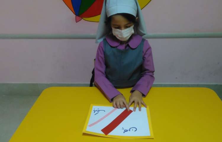 آموزش مفهوم پهن و باریک 1