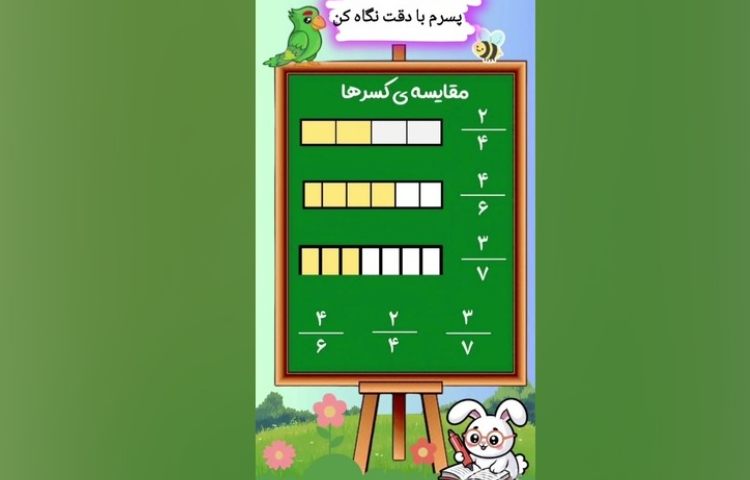 آموزش مقایسه‌ی کسر 1