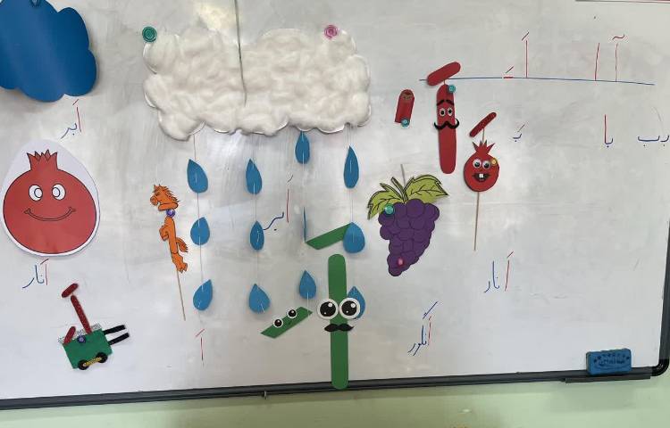 آموزش نشانه ا پایه اول دبستان 1