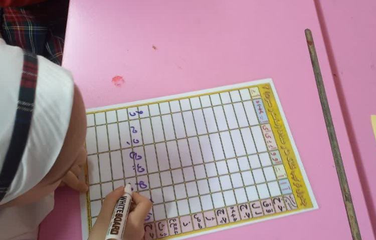 آموزش نشانه ح 6