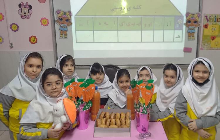 آموزش نشانه ه 3